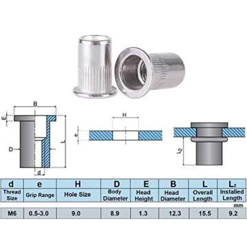 40pcs M6 Rivet Nuts Stainless Steel Threaded Rivet Insert Nuts Rivnuts Nutsert M6-1.0mm