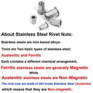 40pcs M6 Rivet Nuts Stainless Steel Threaded Rivet Insert Nuts Rivnuts Nutsert M6-1.0mm