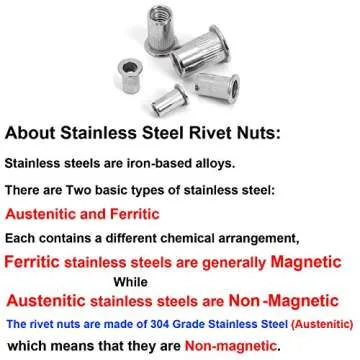 Stainless Steel M6 Rivet Nuts Reliable Fastening Solution 40pcs