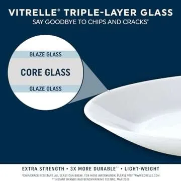 Corelle Vitrelle 18 Piece Dinnerware Set for Stylish Dining