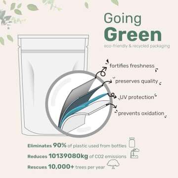 Pumpkin Seed Oil & Saw Palmetto Softgels for Health