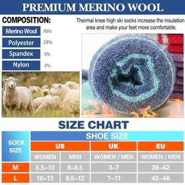 Merino Wool Ski Socks for Mens Womens Winter Thermal Warm Thick Knee High Snowboarding Skiing Socks for Cold Weather 3 Pairs Gifts Stocking Stuffers(Red/Blue/Purple,M)