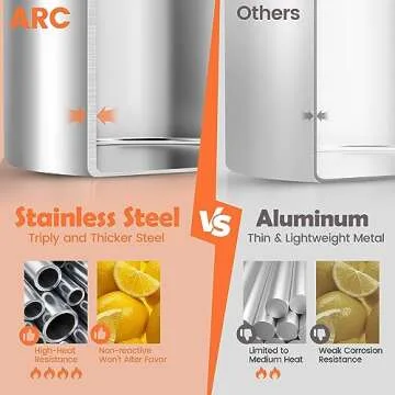 ARC 84-Quart Stainless Steel Seafood Boil Pot with Basket and 2 Brown-paper Table Cover, Larger Crab Pot for Cooking, Stock Pot for Crawfish, Crab, Lobster, Shrimp and Turkey Fryer, 21 Gallon