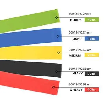 ERUW Resistance Bands, [Set of 5] Skin-Friendly Elastic Resistance Fitness Exercise Loop Bands with 5 Different Resistance Levels Ideal for Home, Gym, Yoga, Training