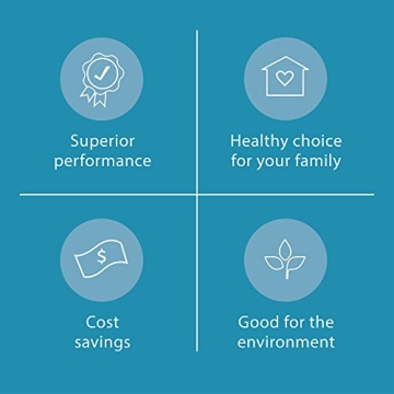 Premium Microfiber Cleaning Cloth Set for Home & Car