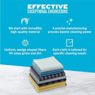 Premium Microfiber Cleaning Cloth Set for Home & Car