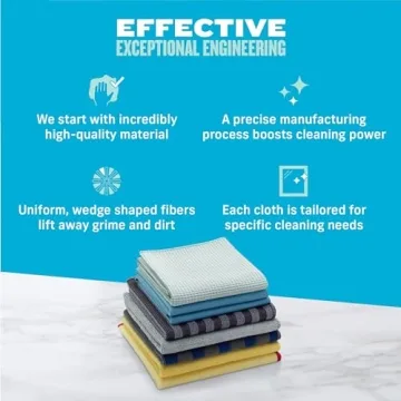 Premium Microfiber Cleaning Cloth Set for Home & Car