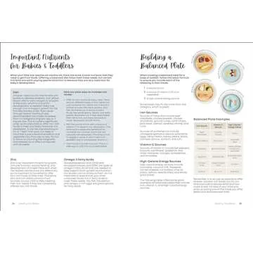 Feeding Tiny Bellies: Over 100 Baby-Led Weaning, Toddler, and Family Recipes: A Cookbook