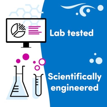 Oh Yuk Combo Pack Cleaner for Washing Machines and Dishwashers