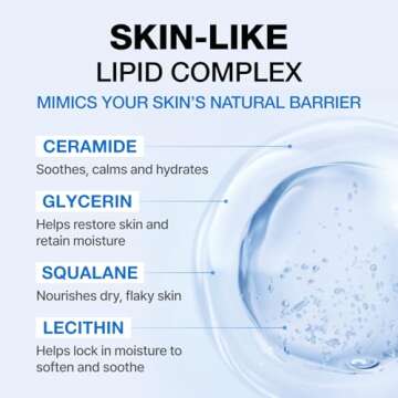 Physiogel Hydrating Facial Cream Moisturizer, Provides 72 hrs of Hydration for Normal to Dry Sensitive Skin, Fragrance Free, Strengthens Skin Barrier, Face Cream for Men & Women, Ceramide, Squalane