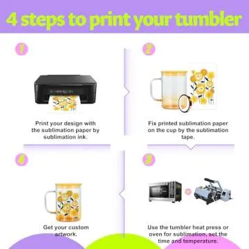 AGH Sublimation Glass Blanks with Colorful Lid and Straw