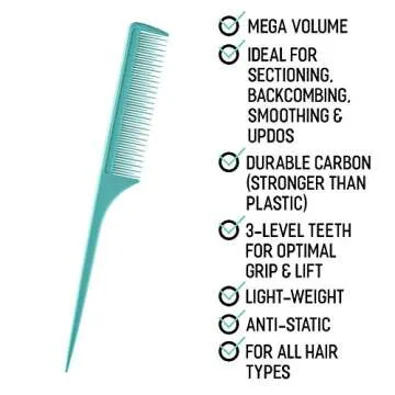 Leyla Milani Hair Heat Resistant Carbon Rat Tail Teasing Comb, Anti Static, Durable Big Tease