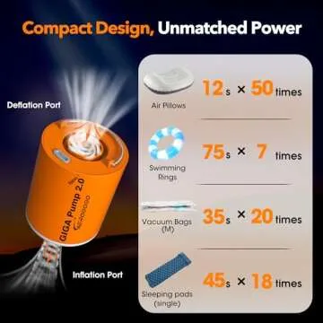 New GIGA PUMP 2.0 Electric Portable Air Pump 1300mah Battery Rechargeable Pump Ultra-Mini Inflator/Deflator Pump for Swimming Rings air Mattress Bed Pool Toy Camping Light Ultra-Mini Air Pump
