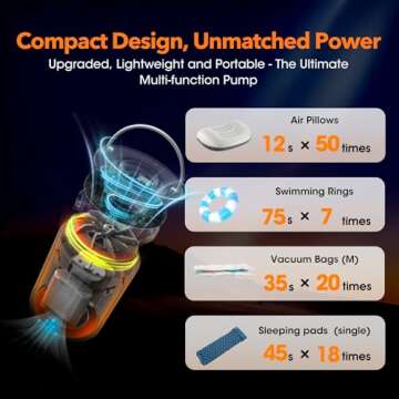 New GIGA PUMP 2.0 Electric Portable Air Pump 1300mah Battery Rechargeable Pump Ultra-Mini Inflator/Deflator Pump for Swimming Rings air Mattress Bed Pool Toy Camping Light Ultra-Mini Air Pump