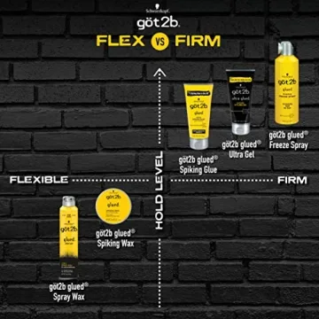 Got2b Ultra Glued Styling Gel - Maximum Hold Solution