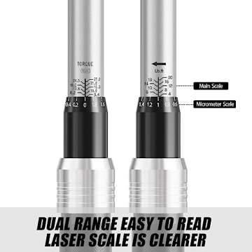 AEROFORCE Click Torque Wrench Set for Bikes and Cars