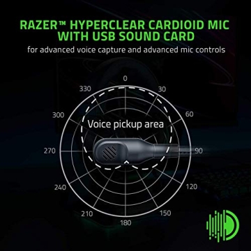 Razer Blackshark V2 Gaming Headset - Immersive Sound & Comfort