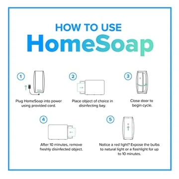 PhoneSoap XL HomeSoap UV Light Sanitizer 360° Disinfecting Box