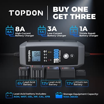 TOPDON TB8000 8A Car Battery Charger with LCD Display