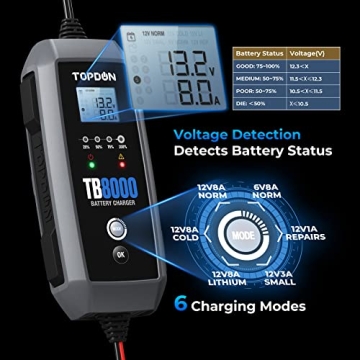 TOPDON TB8000 8A Car Battery Charger with LCD Display
