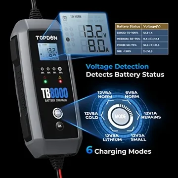 TOPDON TB8000 8A Car Battery Charger with LCD Display