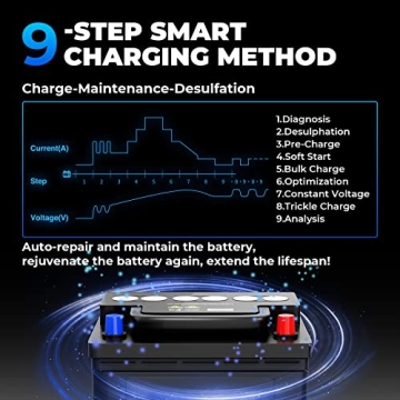 TOPDON TB8000 8A Car Battery Charger with LCD Display