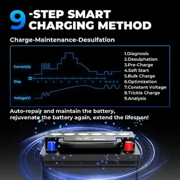 TOPDON TB8000 8A Car Battery Charger with LCD Display