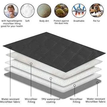 SUNNYTEX Waterproof & Reversible Dog Bed Cover for Pets