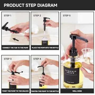 HSIOHE Coffee Syrup Dispenser for Coffee Bar, Coffee Syrup Pump Dispenser, Glass Syrup Bottle with 1/4oz Large Capacity Pump, 4 Pack 16.9 oz 500 ml Syrup Dispensers 28 Labels, Black