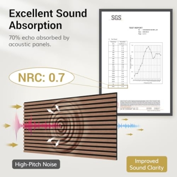 TONOR Wood Wall Panels - Acoustic & Decorative Slat Panels Set of 4