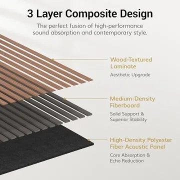 TONOR Wood Wall Panels for Elegant Soundproofing