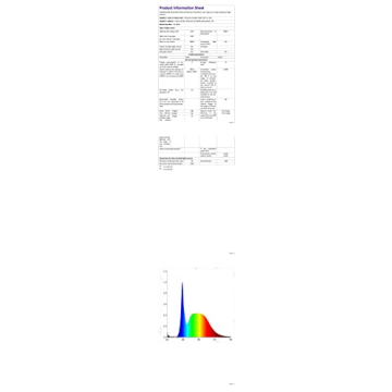Under Cabinet Motion Sensor LED Lights - 3 Pack