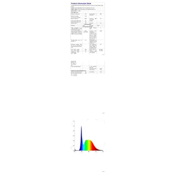 Under Cabinet Motion Sensor LED Lights - 3 Pack