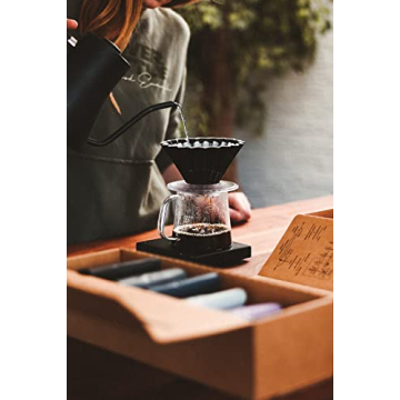 Fresh Single-Origin Coffee Sampler by Onyx Coffee Lab