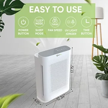 InvisiClean Aura II Air Purifier for Home Allergies & Pets