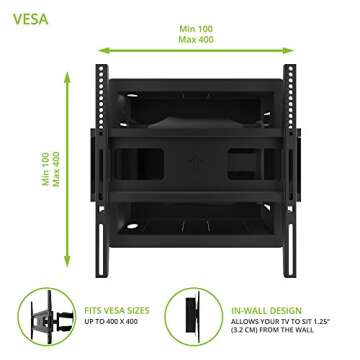 Kanto R300 Recessed In-Wall Full Motion Articulating TV Mount for 32-inch to 55-inch TVs | Ultra Low...