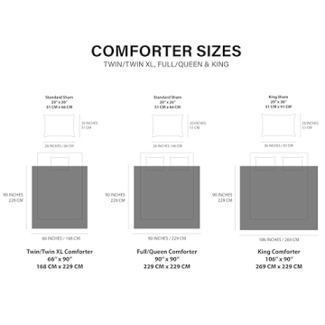 UGG 32546 Leonora Full-Queen 3-Piece Comforter Set Soft Luxury Bedding Comforter and Two Pillow Shams Cozy Comfortable Reversible Machine Washable Hotel Style Bedding Set, Full/Queen, Charcoal