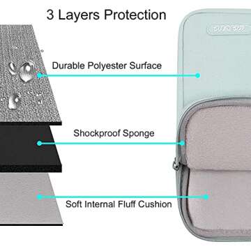 MOSISO Laptop Case 13.3 inch, 13-13.3 inch Laptop Sleeve Compatible with MacBook Air/Pro 13 / Pro 14, HP Dell ASUS Lenovo Notebook, Polyester Vertical Computer Sleeve Bag with Pocket, Mint Green