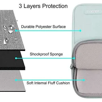 MOSISO Laptop Case 13.3 inch, 13-13.3 inch Laptop Sleeve Compatible with MacBook Air/Pro 13 / Pro 14, HP Dell ASUS Lenovo Notebook, Polyester Vertical Computer Sleeve Bag with Pocket, Mint Green