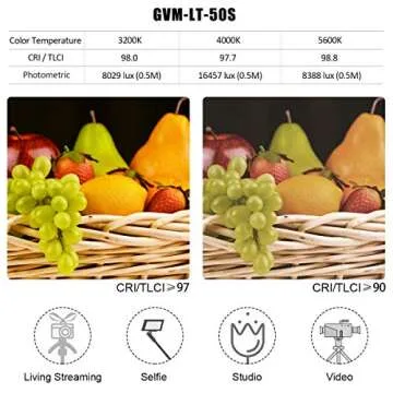 2 Packs Dimmable Bi-Color LED Video Lighting Kits with APP Control, 50W Optical Lens Variable 3200K~5600K, CRI 97+ LED Panel Light, Photography Lighting Kit, for YouTube Studio Photography