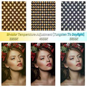 2 Packs Dimmable Bi-Color LED Video Lighting Kits with APP Control, 50W Optical Lens Variable 3200K~5600K, CRI 97+ LED Panel Light, Photography Lighting Kit, for YouTube Studio Photography