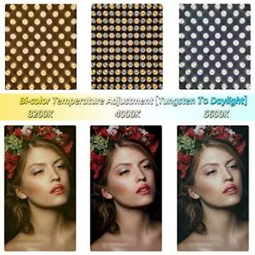 2 Packs Dimmable Bi-Color LED Video Lighting Kits with APP Control, 50W Optical Lens Variable 3200K~5600K, CRI 97+ LED Panel Light, Photography Lighting Kit, for YouTube Studio Photography