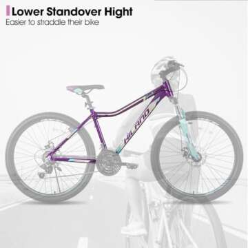 HH HILAND 26 Inch Mountain Bike for Women, 21 Speed with Lock-Out Suspension Fork, Dual Disc Brakes,...
