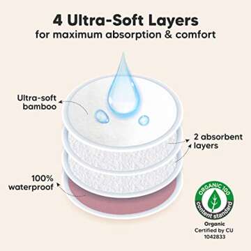 Organic Nursing Pads - 14 Washable Viscose Derived from Bamboo Breastfeeding Pads, Wash Bag, Reusabl...