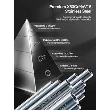 Aiheal 14PCS Kitchen Knife Set with Acrylic Stand