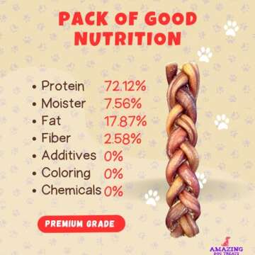 Amazing Dog Treats 6" Braided Bully Stick (5 Pcs/Pack) Bully Stick for Dogs - Made from Premium Grass Fed Beef