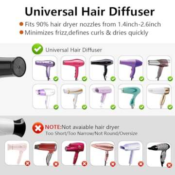 Universal Hair Diffuser Hair Dryer Diffuser Attachment For Curly Wave Thick and Nature Hair Profession Blow Dryer Diffuser Attachment Use Honeycomb Element Adjustable to 1.4-2.6 inch for Dryer Nozzle