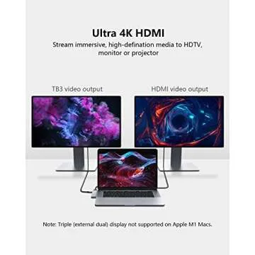 Purgo USB C Hub for MacBook Pro 13 M2 Air 2022/2021-2018, MacBook Adapter with 4K HDMI, 100W PD, 40Gbps TB3 5K@60Hz, USB-C, 2 USB 3.0 and SD/Micro Card Readers