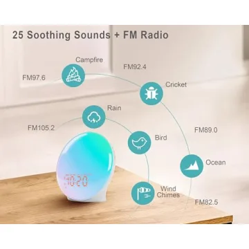 JALL Sunrise Alarm Clock with Bluetooth Speaker and FM Radio