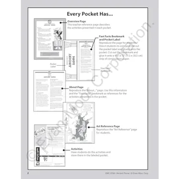 History Pockets Ancient Rome Fun Learning Resource